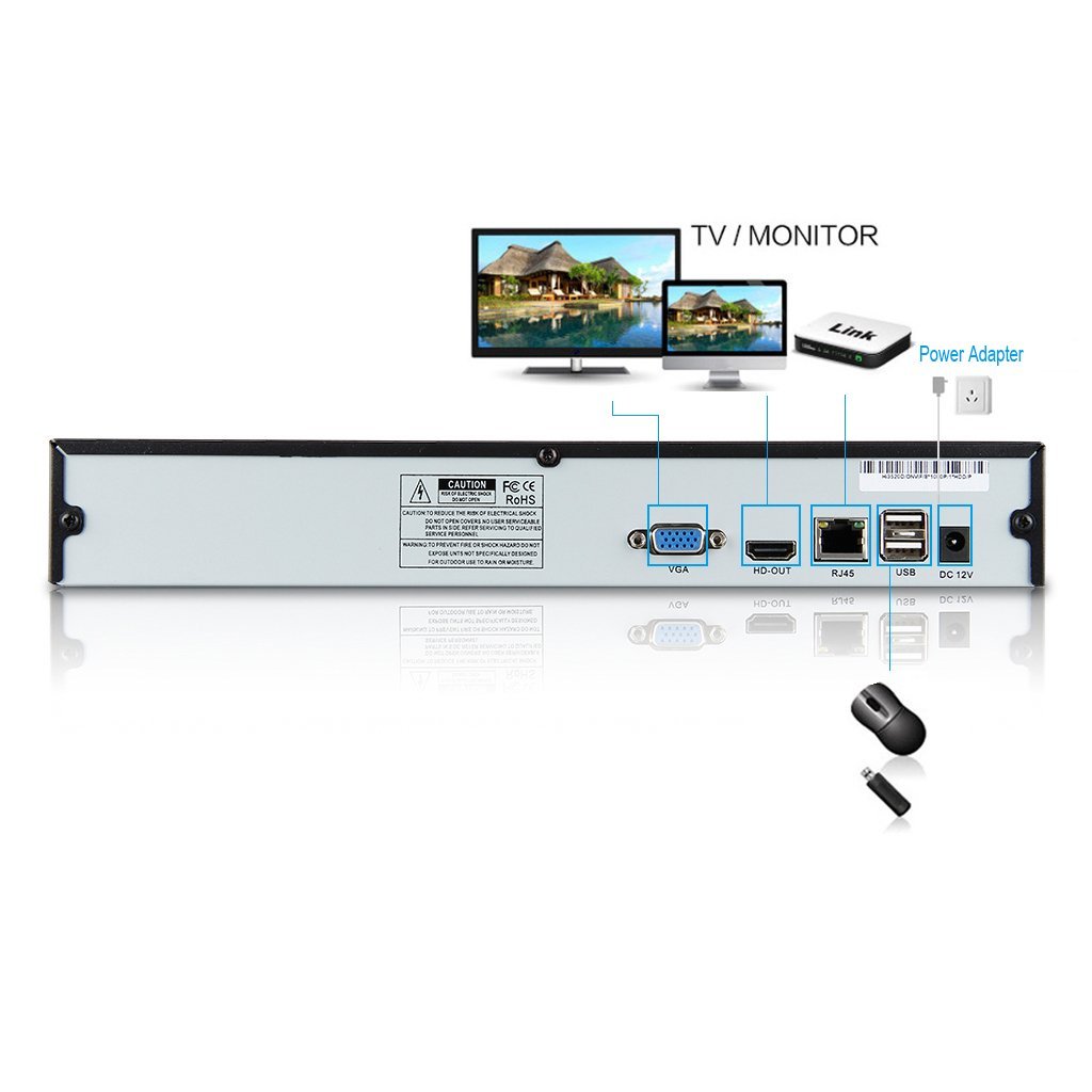 Seculink 16-Channel 4K NVR (1080p/3MP/4MP/5MP/8MP) Ultra HD ONVIF ...